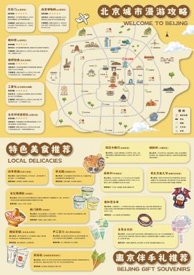 北京旅游手绘地图