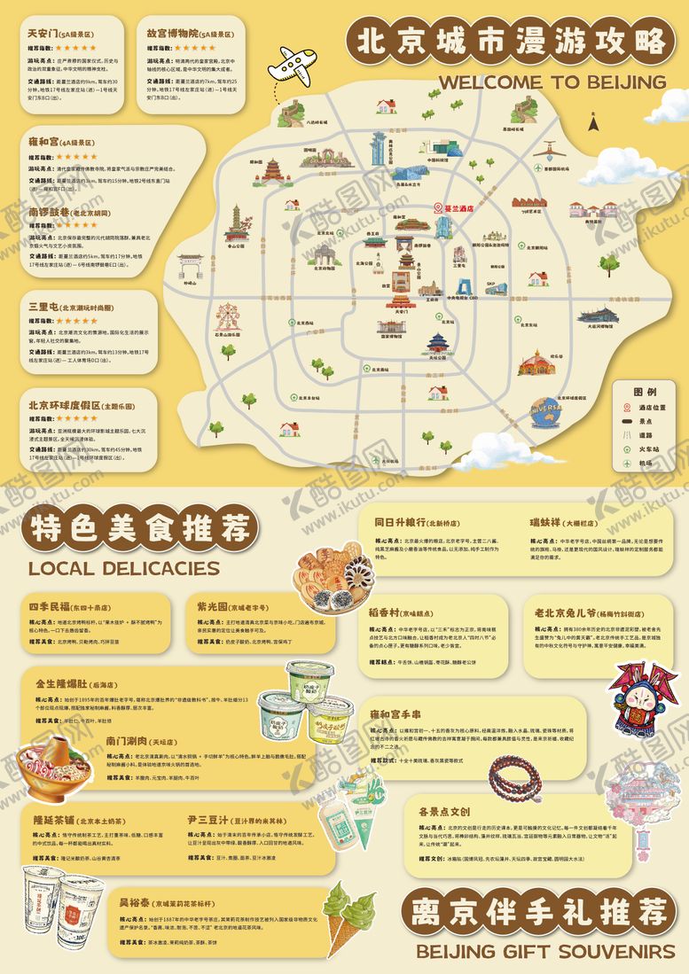 编号：37401604171426455145【酷图网】源文件下载-北京旅游手绘地图