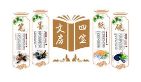 文房四宝校园文化展示墙