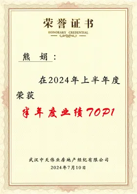荣誉证书底纹聘模板