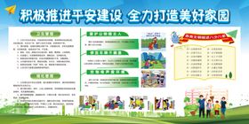社区展板