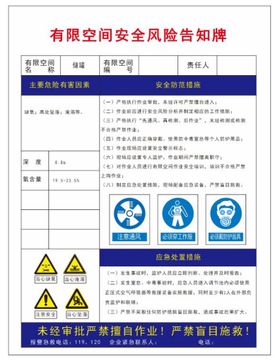 有限空间告知牌