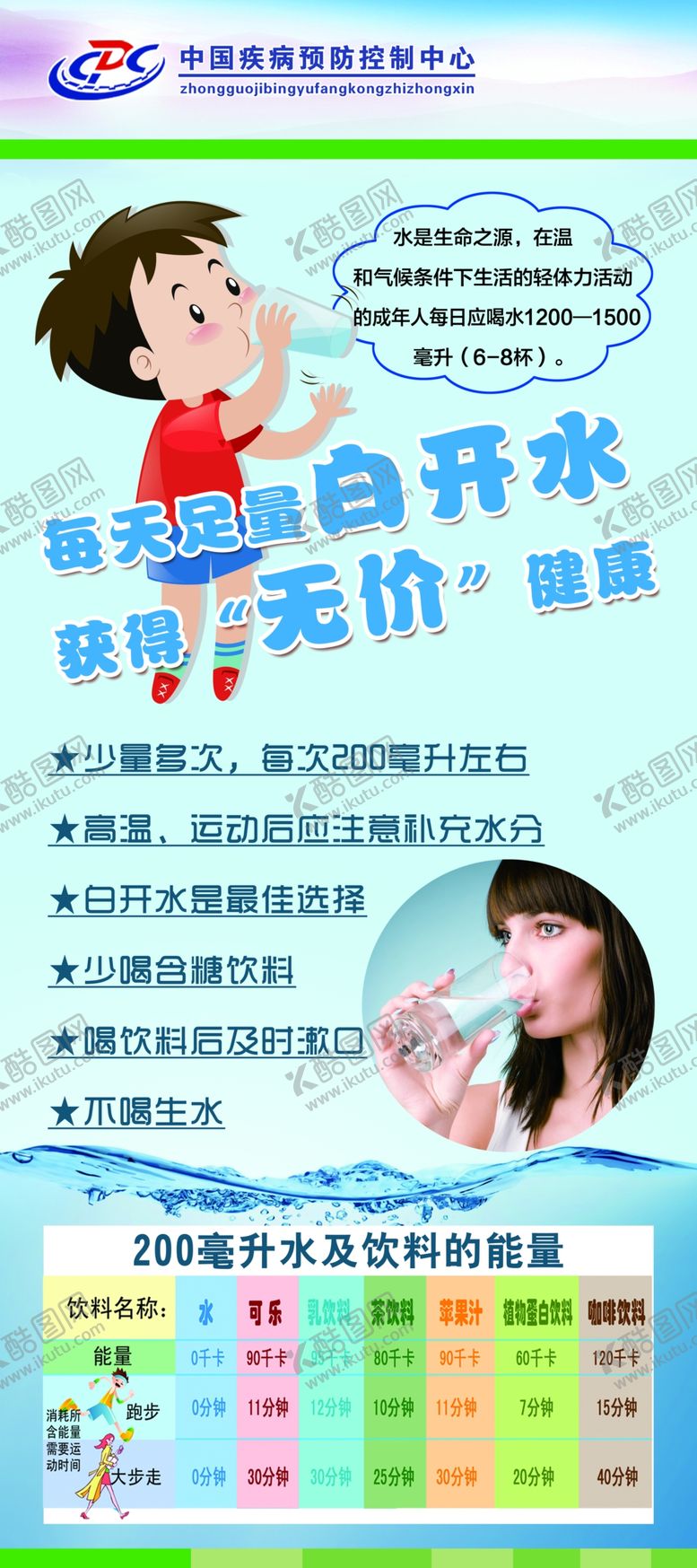 编号：67069209280322531547【酷图网】源文件下载-疾控喝水展架