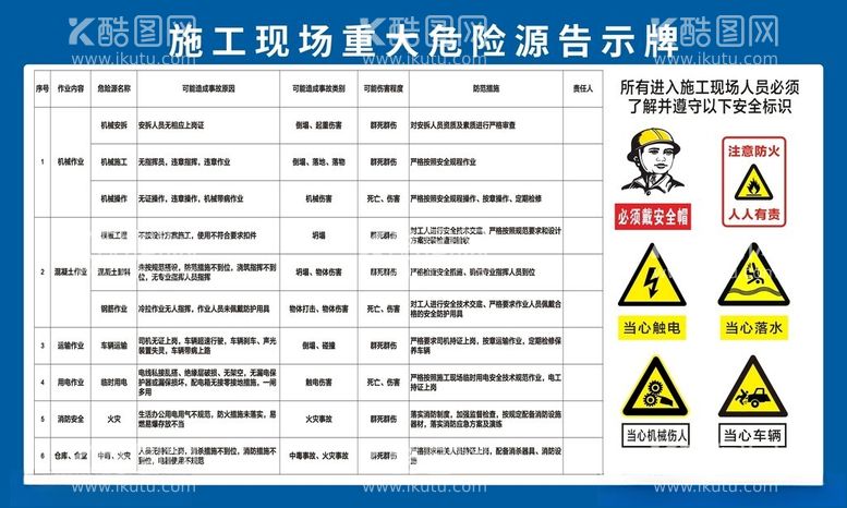 编号：83376912220455409837【酷图网】源文件下载-告示牌