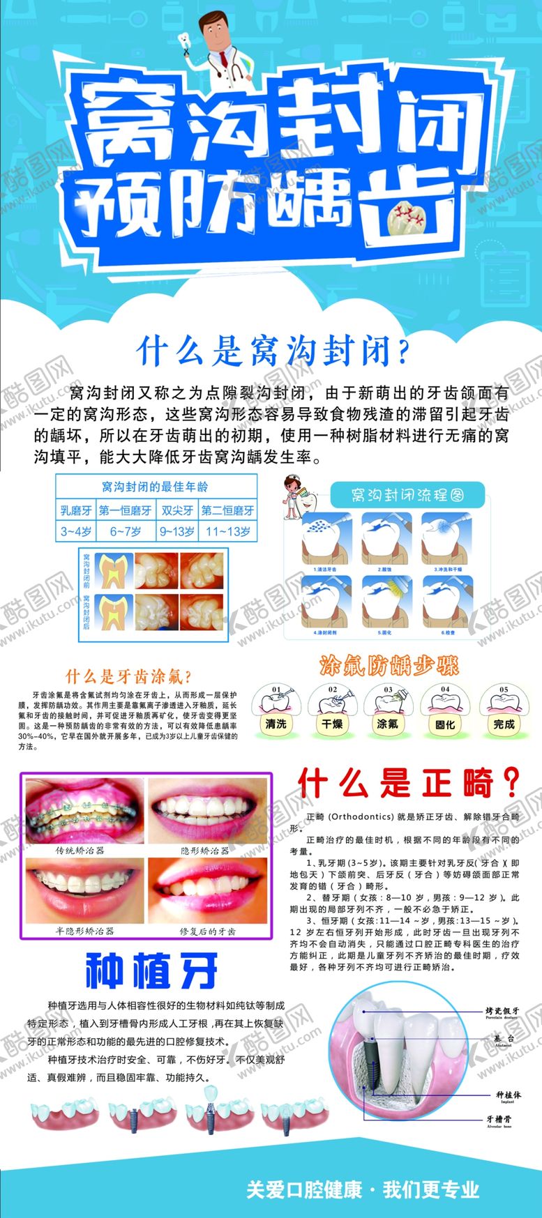 编号：83211106190352161874【酷图网】源文件下载-窝沟封闭