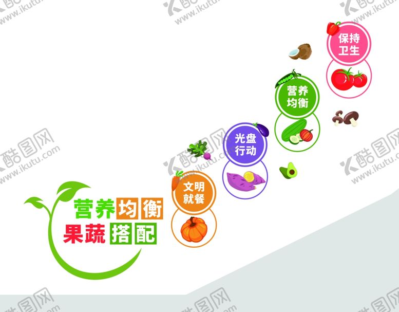 编号：66238001251347335423【酷图网】源文件下载-餐厅文化营养搭配