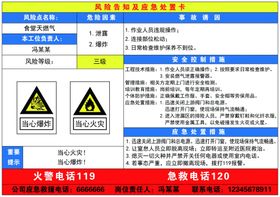 电气安全警示标识说明