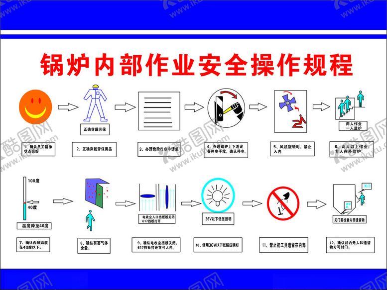 编号：91669402261838357967【酷图网】源文件下载-锅炉作业安全操作规程