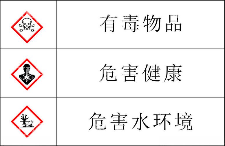 编号：76566711250912197037【酷图网】源文件下载-工业标志