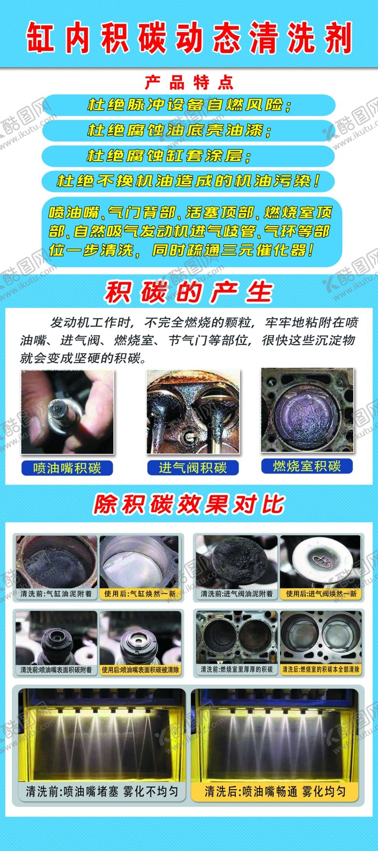 编号：64125309191240512641【酷图网】源文件下载-缸内积碳动态清洗剂展架画面