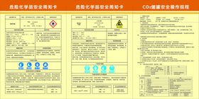 氩气二氧化碳周知卡