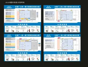 7S车间海报