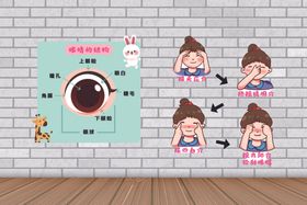 眼保健操