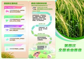 第四次农业普查折页
