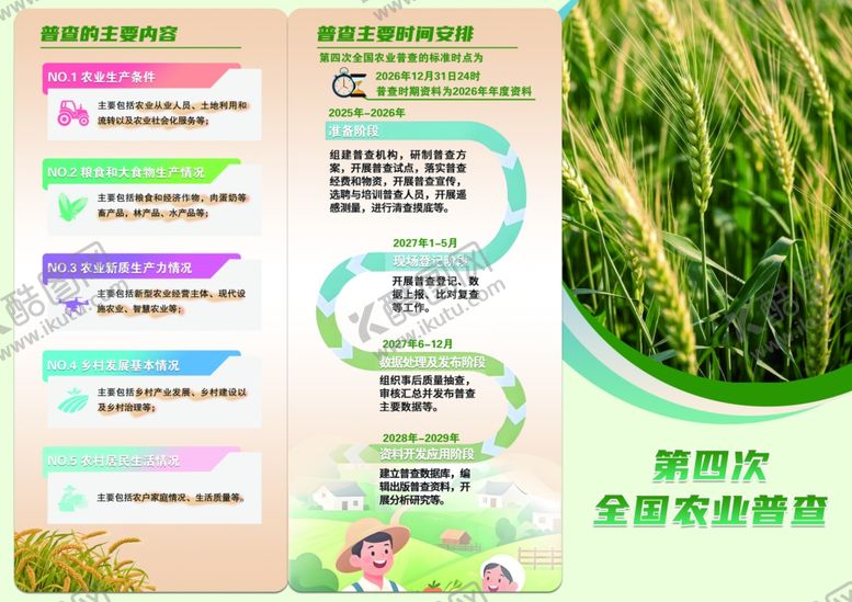 编号：19262804040556536952【酷图网】源文件下载-第四次农业普查折页