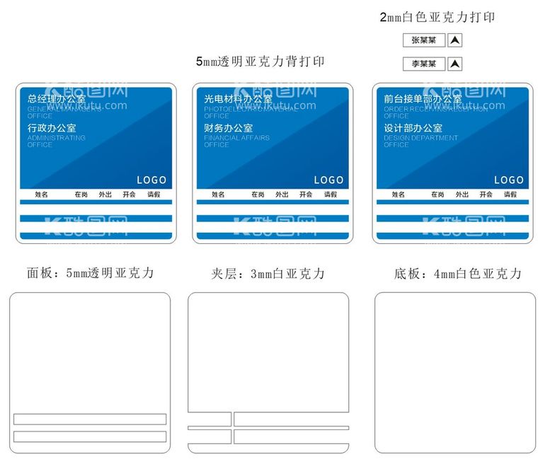 编号：23614012221242155464【酷图网】源文件下载-办公室门牌