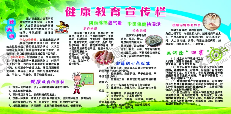 编号：56097309150111363258【酷图网】源文件下载-健康教育展板