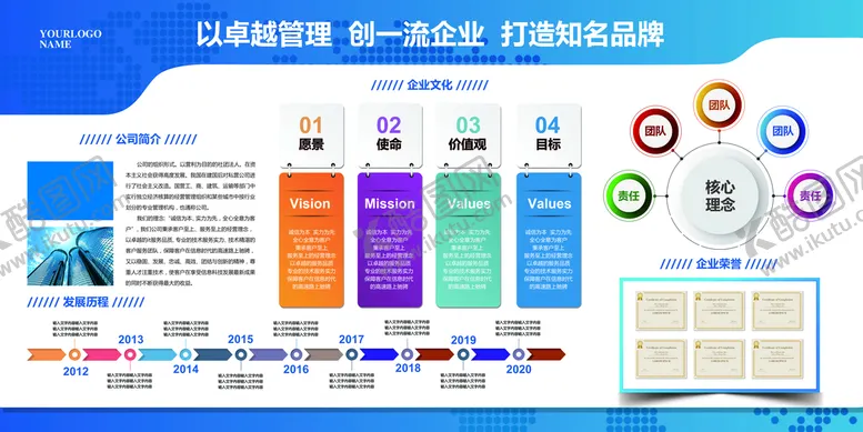 编号：98410309181908592401【酷图网】源文件下载-蓝色简约公司简介企业文化墙展板