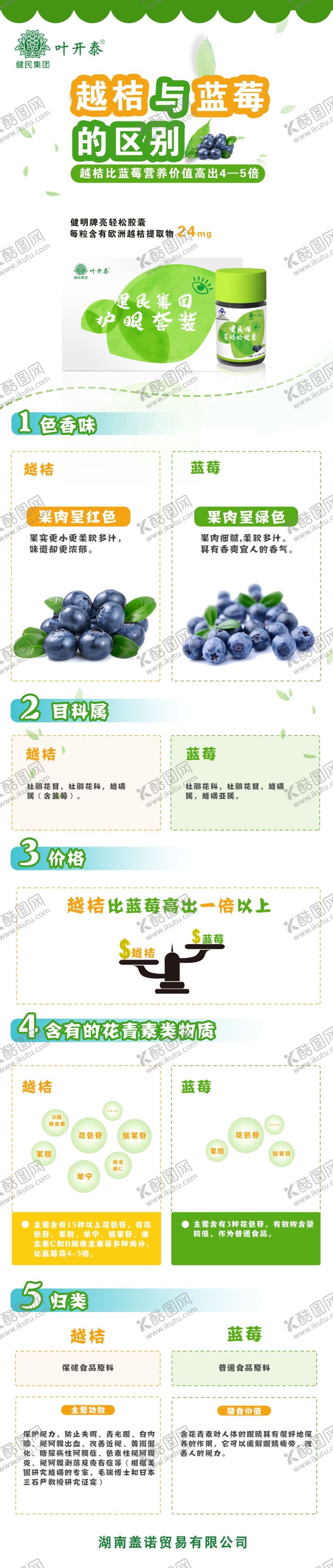 编号：23507706232000065544【酷图网】源文件下载-详情页