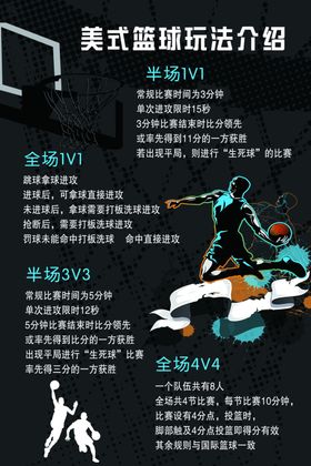 美式篮球玩法介绍