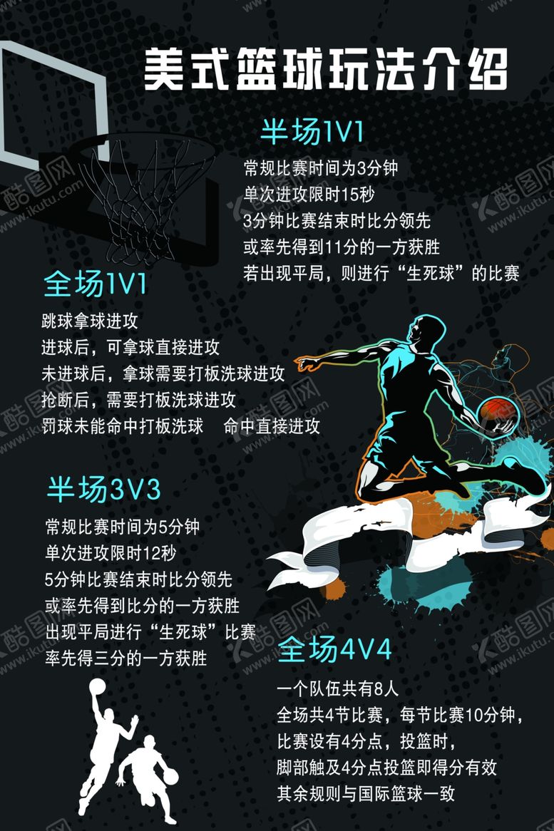 编号：19877707010848238919【酷图网】源文件下载-美式篮球玩法介绍