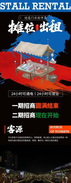 商业招商
