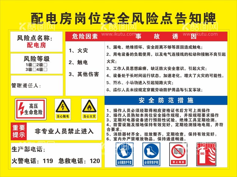 编号：17797211110839359233【酷图网】源文件下载-配电房岗位安全风险点告知牌