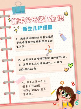 新生儿护理科普海报