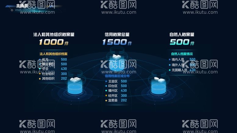 编号：30010412212154336650【酷图网】源文件下载-数据可视化