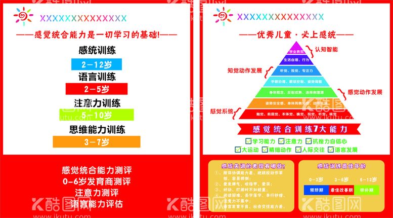 编号：42293212030748174748【酷图网】源文件下载-感统培训海报