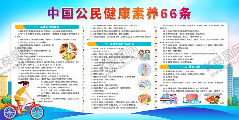 编号：19548309201648188962【酷图网】源文件下载-中国公民健康素养66条