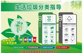 上海市最新垃圾分类贴纸