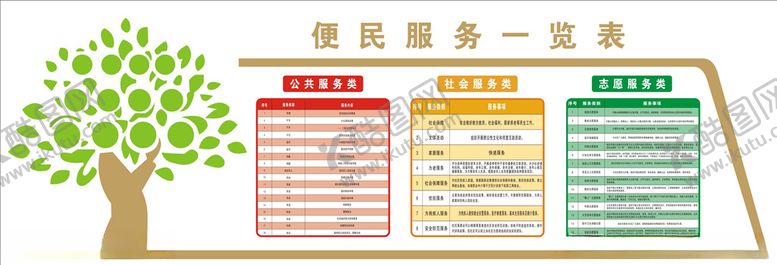 编号：13267203241514055999【酷图网】源文件下载-便民服务