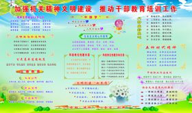 精神文明制度