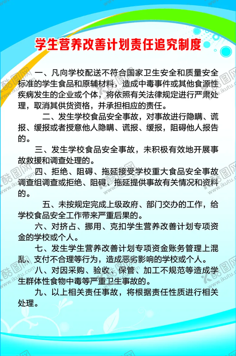 编号：08645709172124017958【酷图网】源文件下载-学生营养改善计划责任追究制度