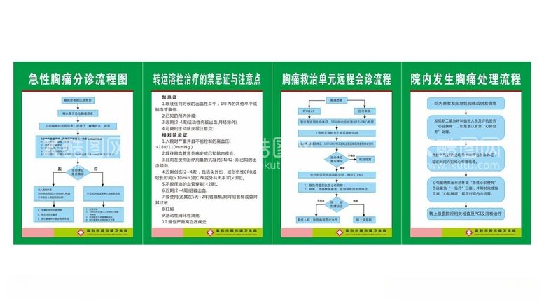 编号：45883112180337463109【酷图网】源文件下载-急性胸痛分诊流程图