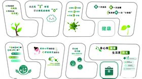 绿色环保主题流程图