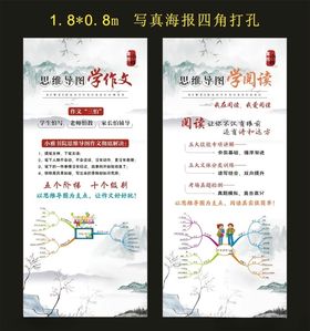 思维导图作文阅读班宣传展架