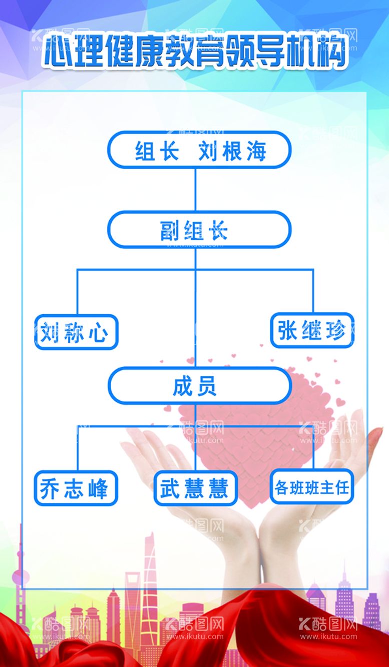 编号：01657210032139123298【酷图网】源文件下载-心理健康领导机构