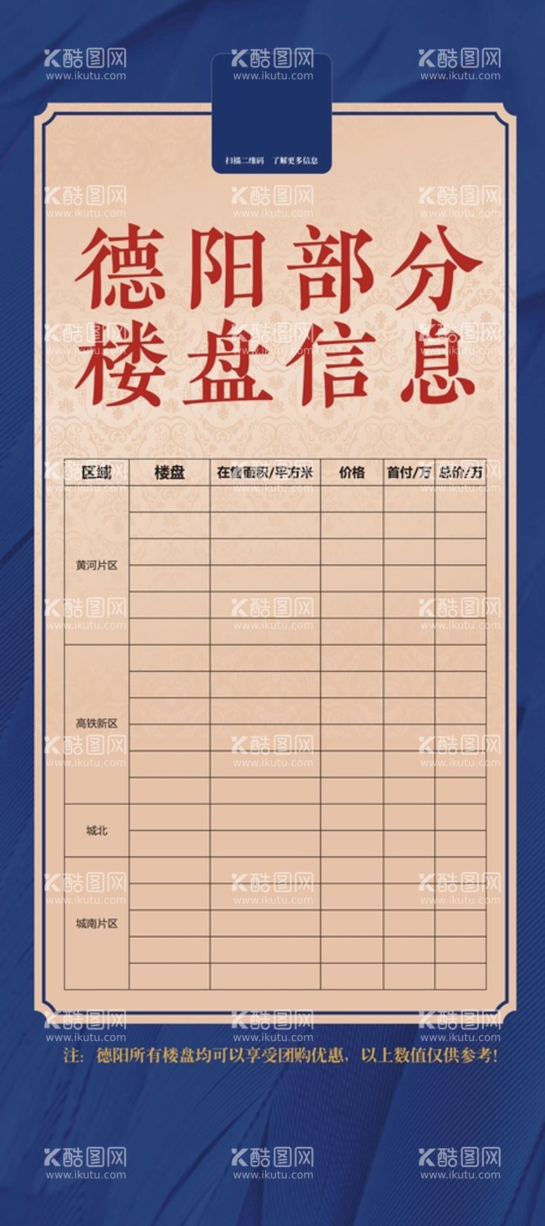 编号：54607909140039219054【酷图网】源文件下载-地产展架