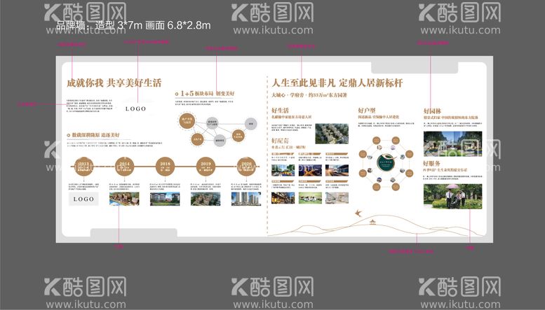 编号：40299911291408403623【酷图网】源文件下载-品牌墙