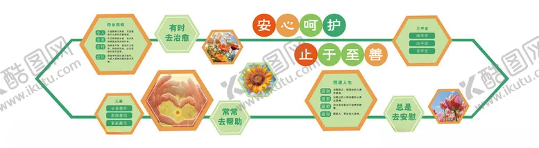 编号：29089802200301019832【酷图网】源文件下载-缓和照护文化墙