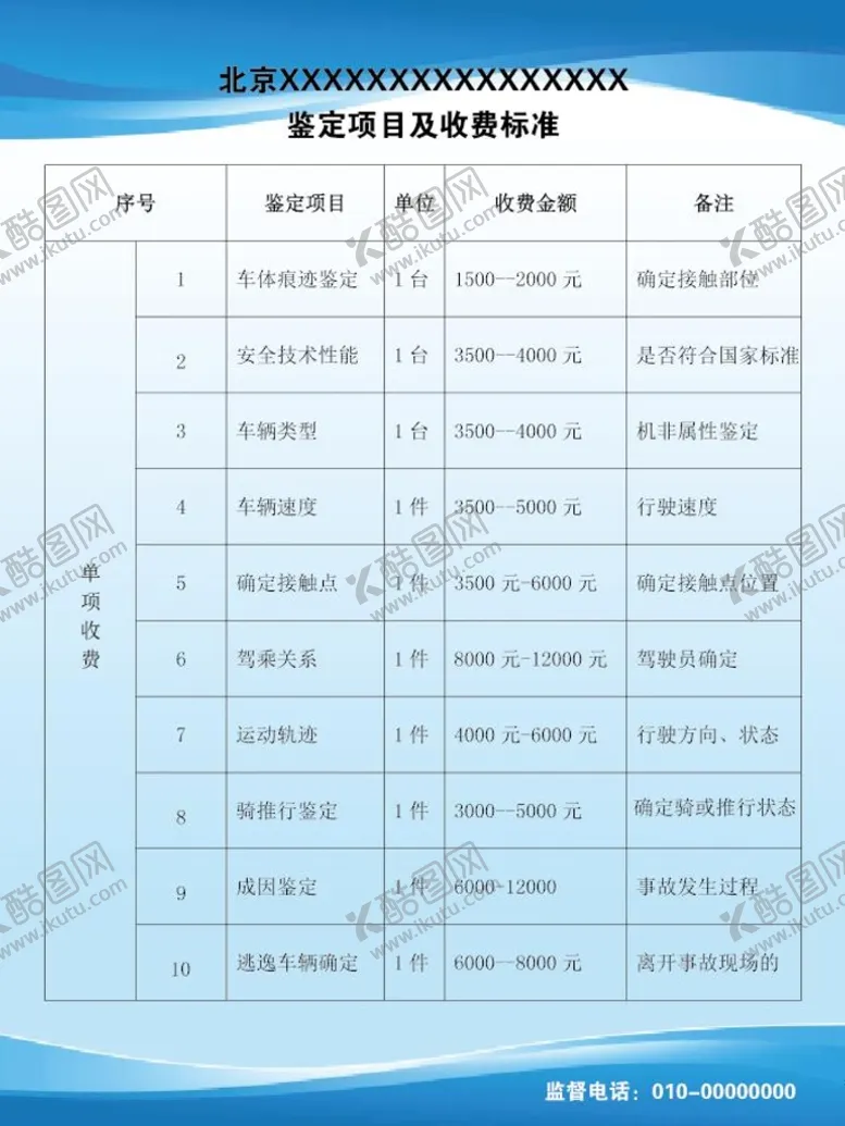 编号：27560410022258268314【酷图网】源文件下载-蓝色海报