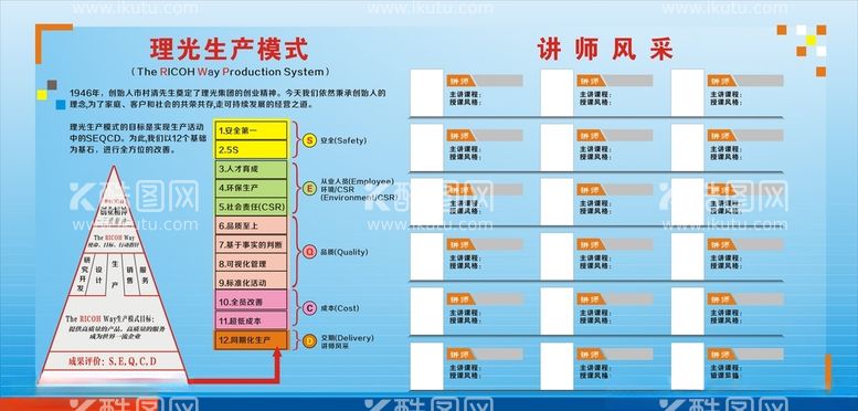 编号：61163512180914012746【酷图网】源文件下载-企业展板