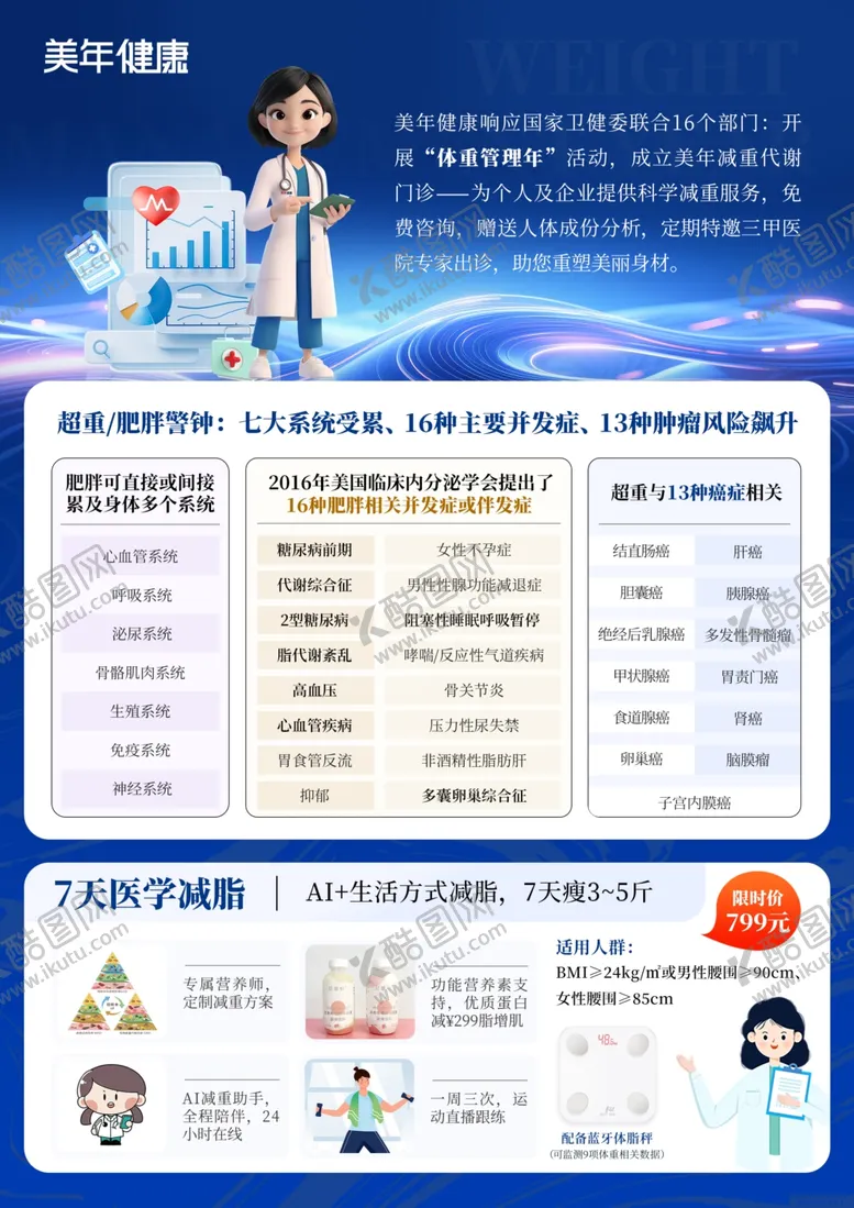 编号：52636510162245395971【酷图网】源文件下载-体检业务介绍宣传页