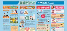 健康进万家宣传展板