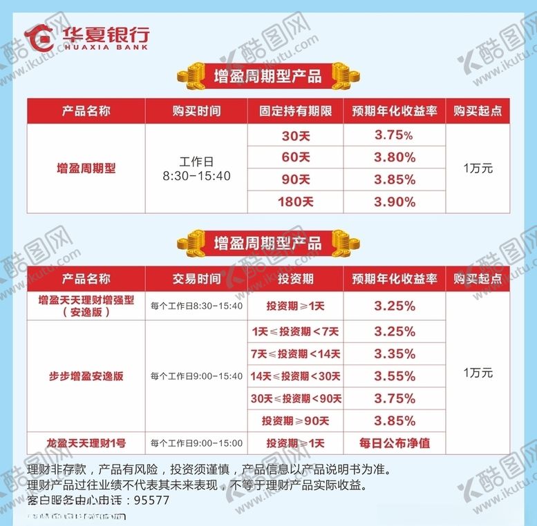 编号：98160506241519579438【酷图网】源文件下载-华夏银行理财产品