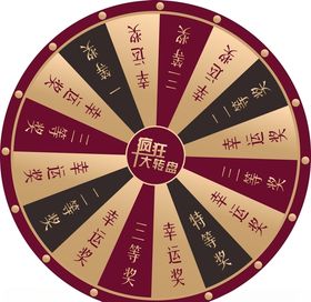 幸运抽奖转盘