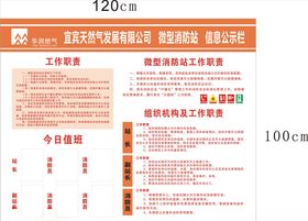 微型消防站