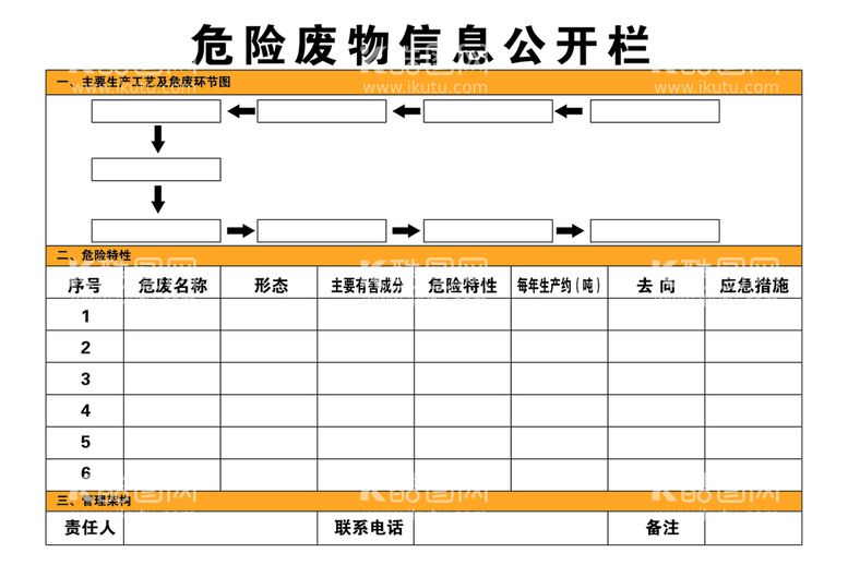 编号：92036509291032430234【酷图网】源文件下载-危险废物信息公开栏